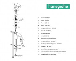 RECAMBIOS MONOMANDO LAVABO 100 VERNIS HANSGROHE